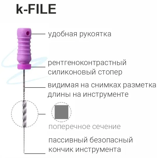 K-Files / К-Файлы ручные 21 мм №30 (6 шт) Geosoft